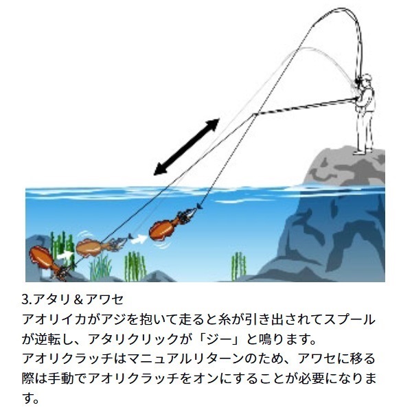 アオリマチック BR